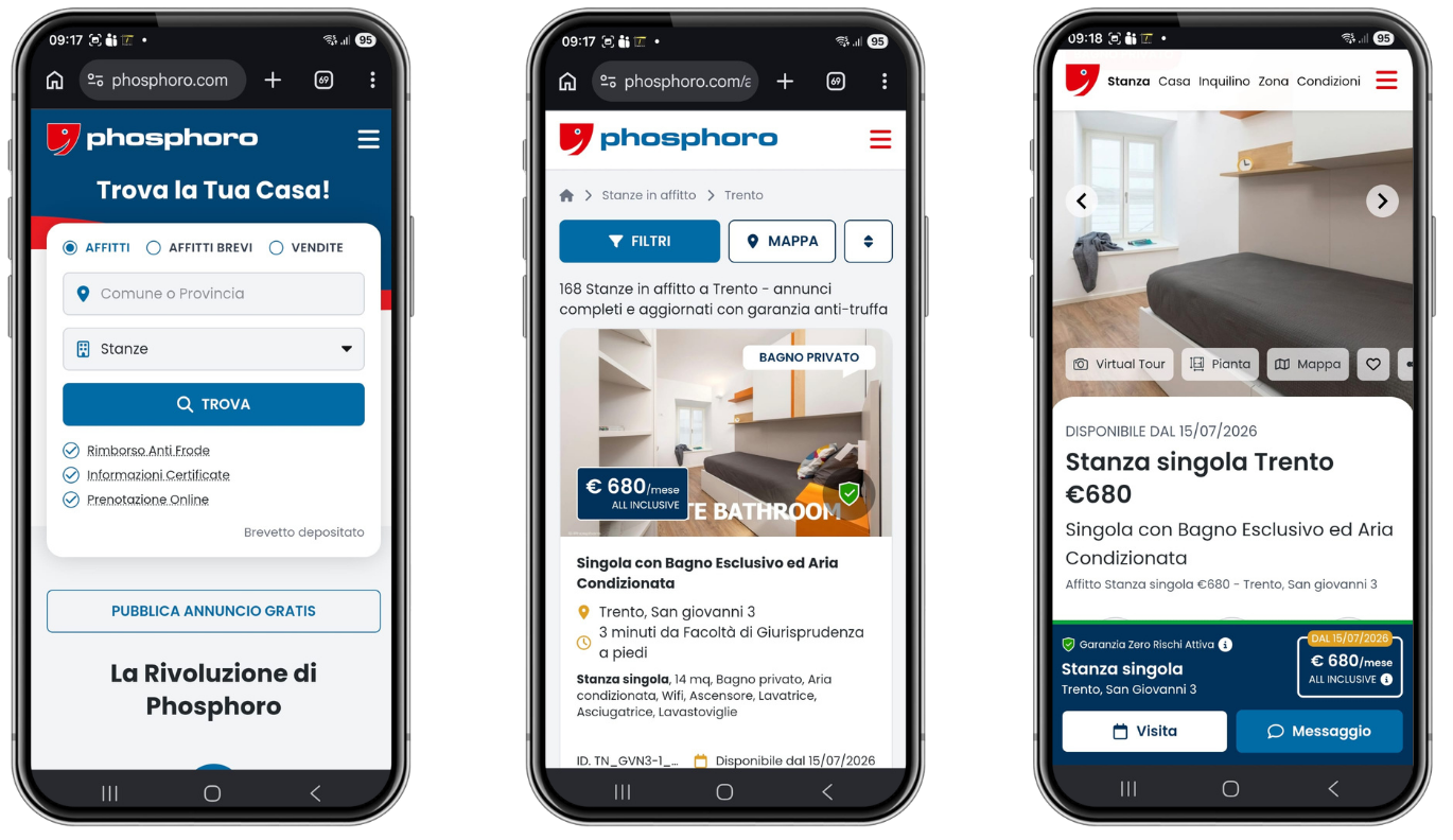 Proyecto Phosphoro.it - Platform
